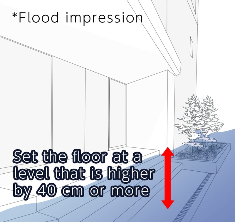 Set the first floor level higher