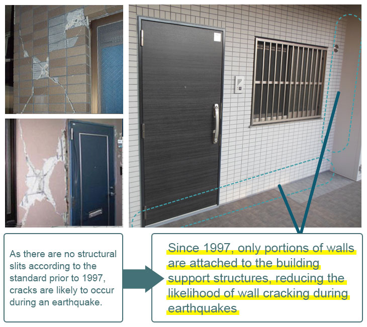 About wall cracks caused by earthquakes