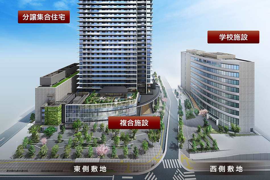 �v���W�F�N�g�S�̐}