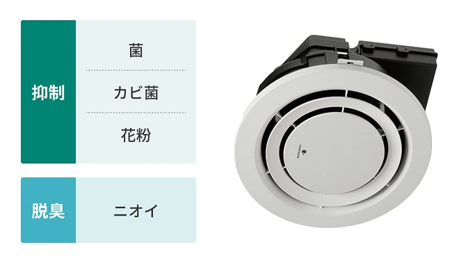 クリーンな院内環境を実現するための空気環境づくりの図