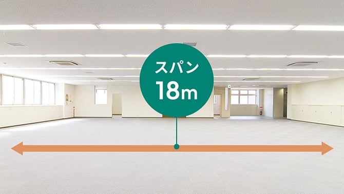 スパン18m