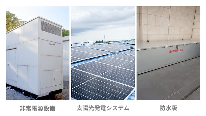 BCP対策の一覧図