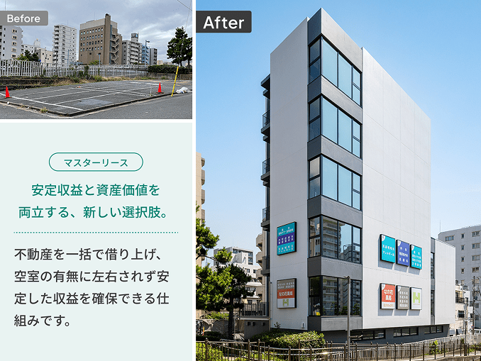 マスターリース 安定収益と資産価値を両立する、新しい選択肢。不動産を一括で借り上げ、空室の有無に左右されず安定した収益を確保できる仕組みです。
