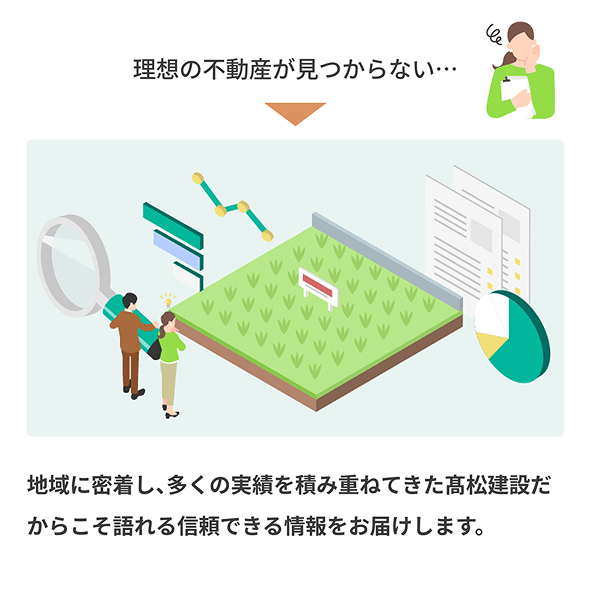 用地取得による活用例の図