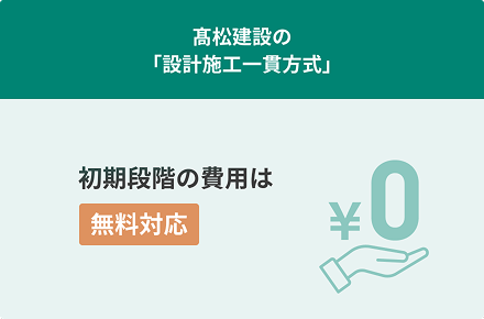 髙松建設の「設計施工一貫方式」のイメージ