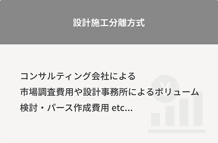 設計施工分離方式のイメージ