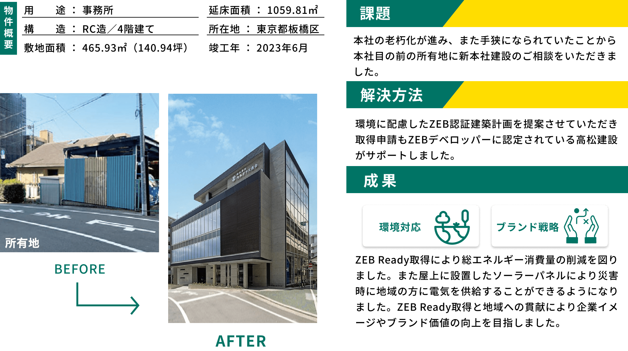 老朽建替え・高度利用
